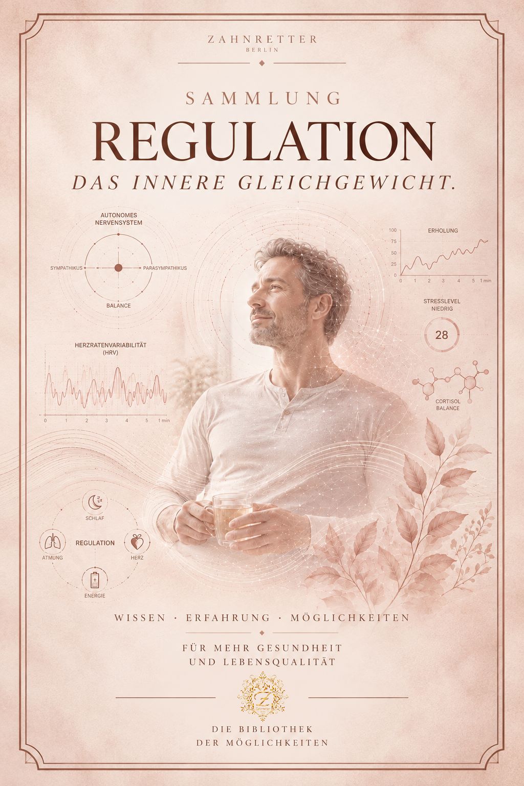 Sammlung Regulation